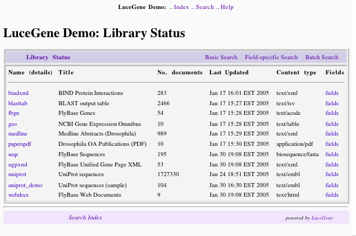 LuceGeneDemo library.png